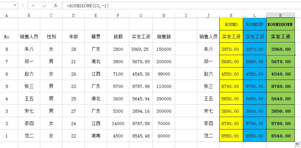 EXCEL 大小写转换，四舍五入，进位，去尾取整你会吗？-趣帮office教程网