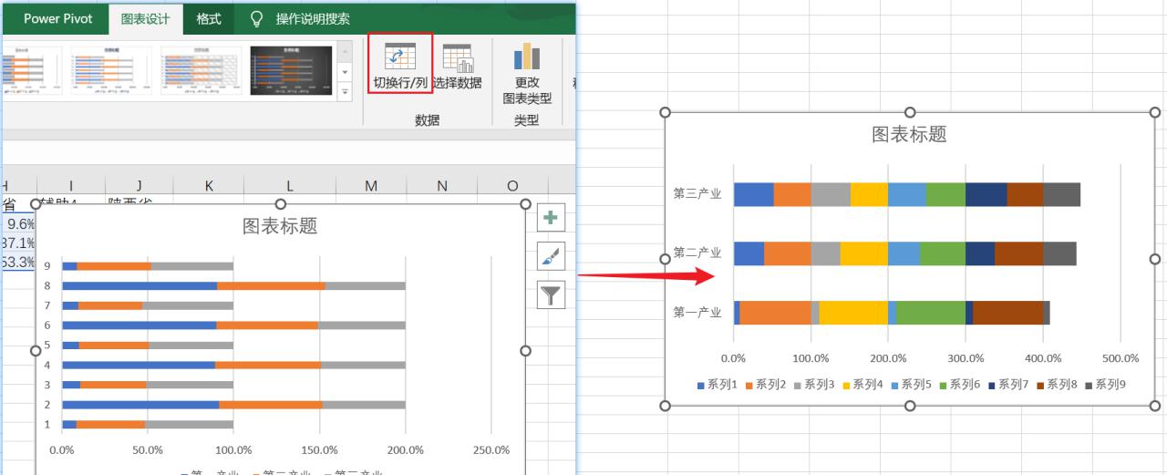 Excel制作多列条形图的方法-趣帮office教程网