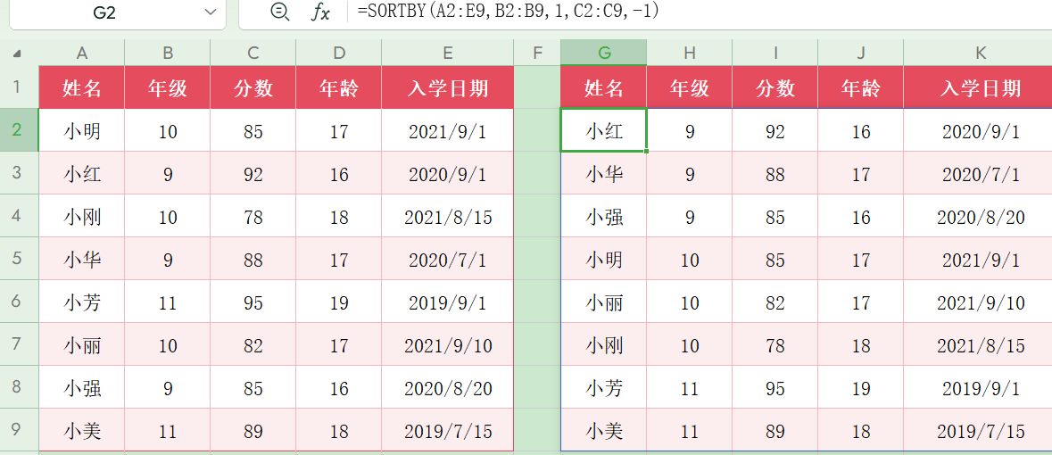 Excel中Sortby+Filter+index多联动经典排序组合及实例讲解-趣帮office教程网