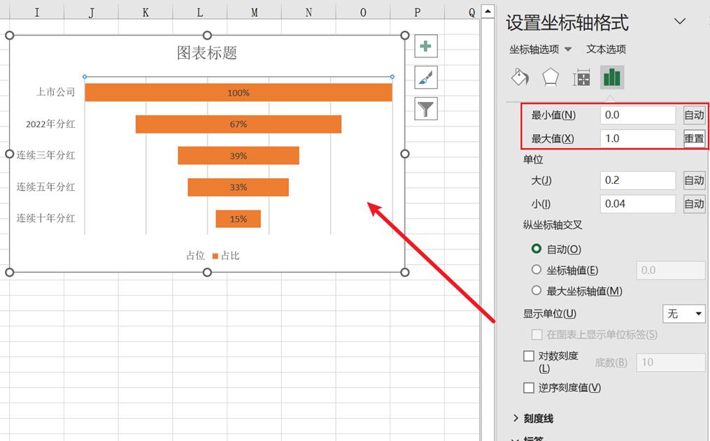 excel制作漏斗图教程（方法和详细步骤）-趣帮office教程网