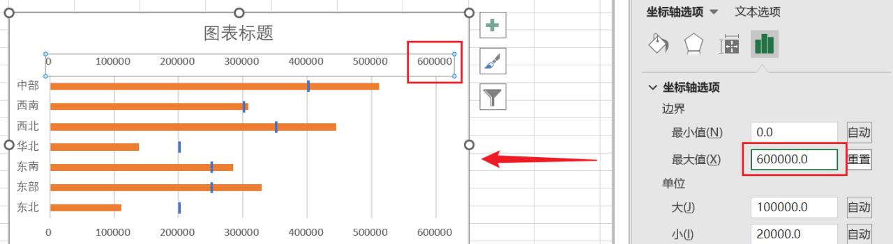 在excel条形图中添加目标线的方法-趣帮office教程网