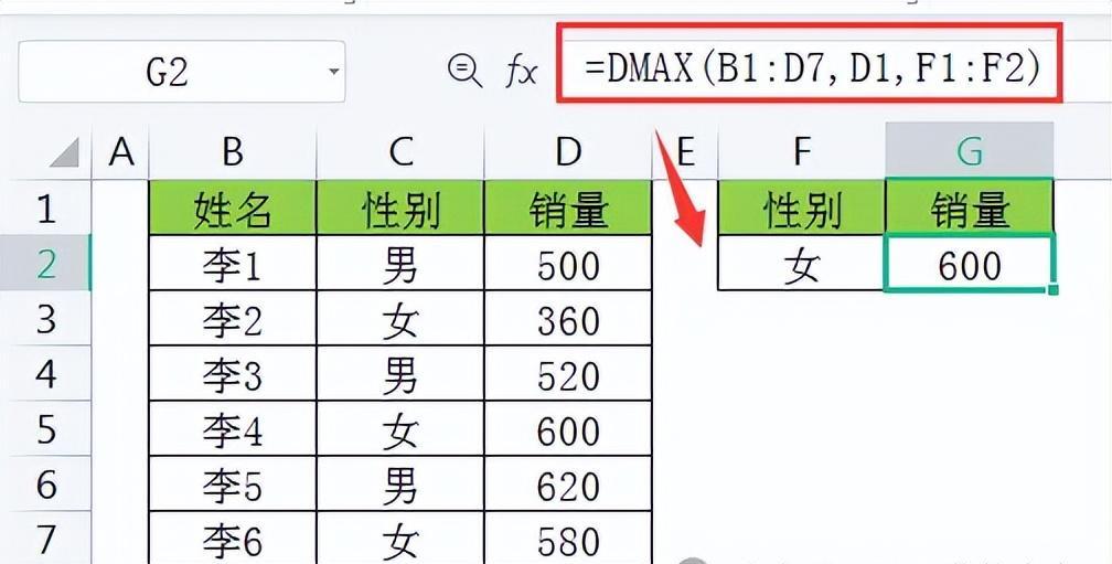 最大值函数excel公式用法详解-趣帮office教程网