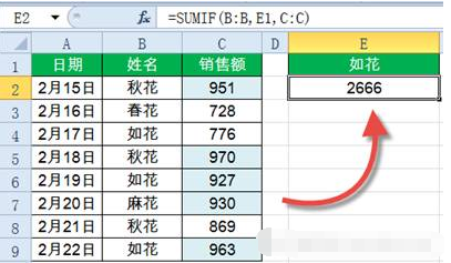 excel中sumif函数10种经典用法-趣帮office教程网