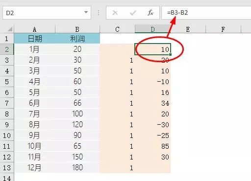 Excel制作阶梯图教程-趣帮office教程网