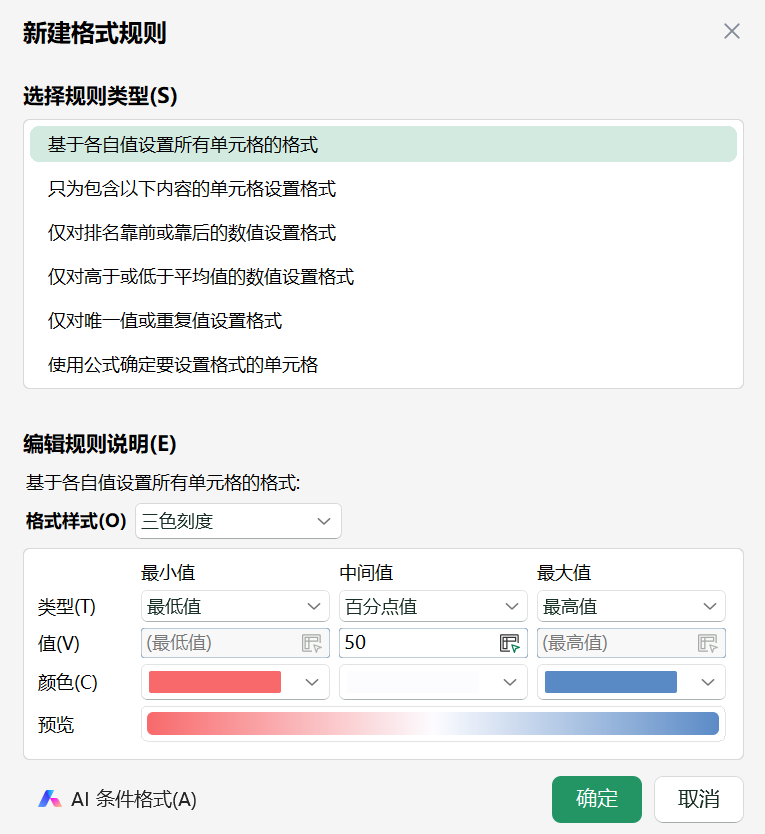 excel利用条件格式快速突出重点数据的方法-趣帮office教程网