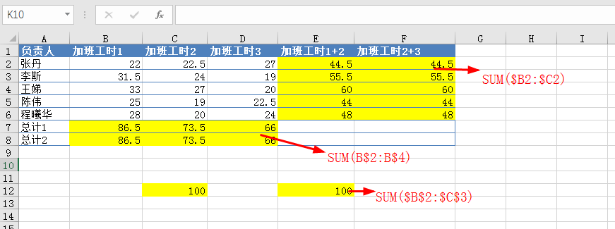 一文了解什么是excel相对引用和绝对引用-趣帮office教程网