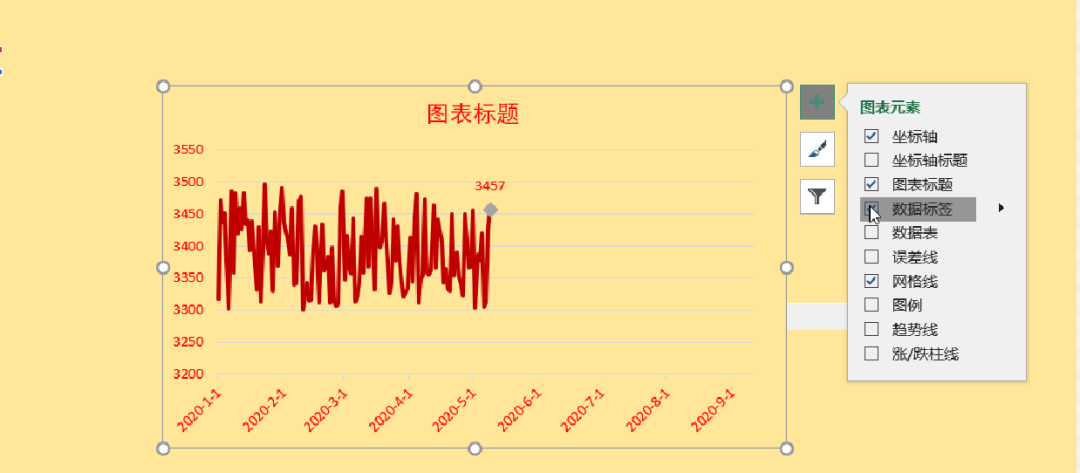 Excel制作跳动的脉搏图的教程-趣帮office教程网