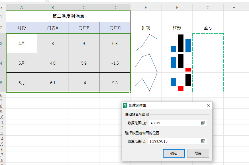 wps表格制作迷你图教程，wps的excel你图表添加详细步骤-趣帮office教程网