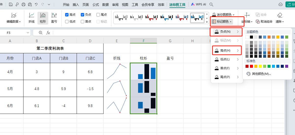 wps表格制作迷你图教程，wps的excel你图表添加详细步骤-趣帮office教程网