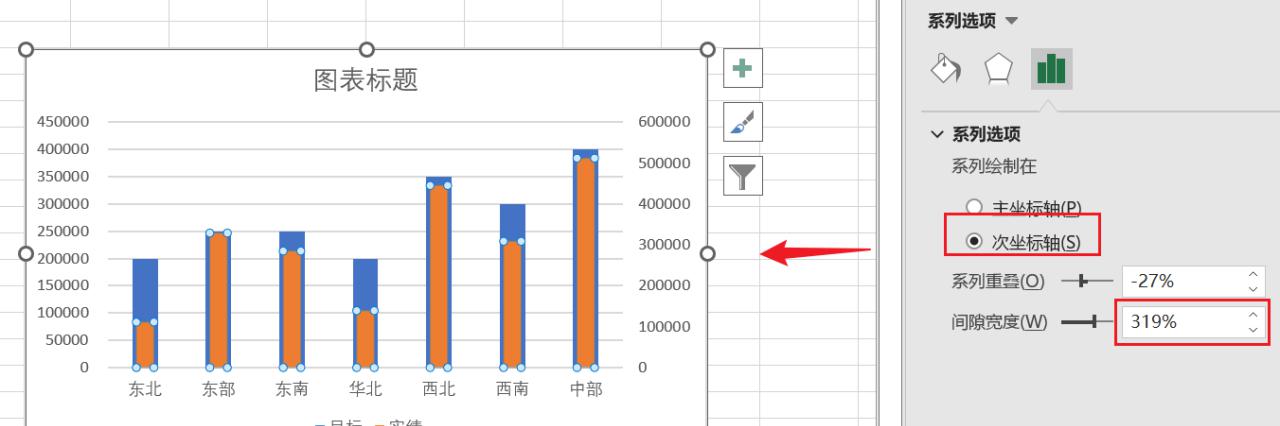 excel实际与目标完成率图制作方法-趣帮office教程网