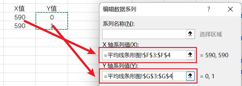 excel创建平均线条形图教程-趣帮office教程网