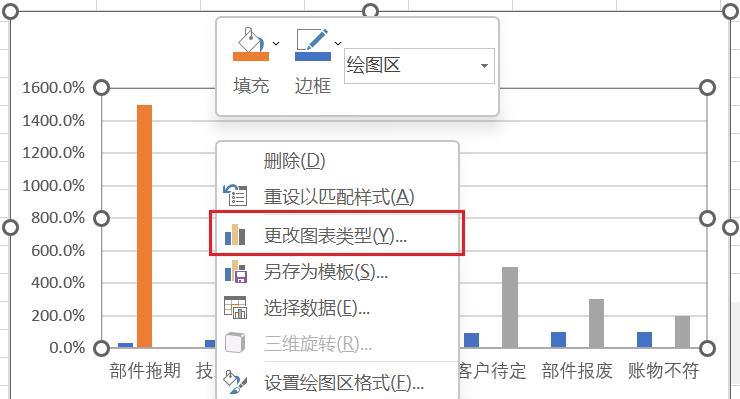 在Excel中创建动态帕累托图表的方法-趣帮office教程网