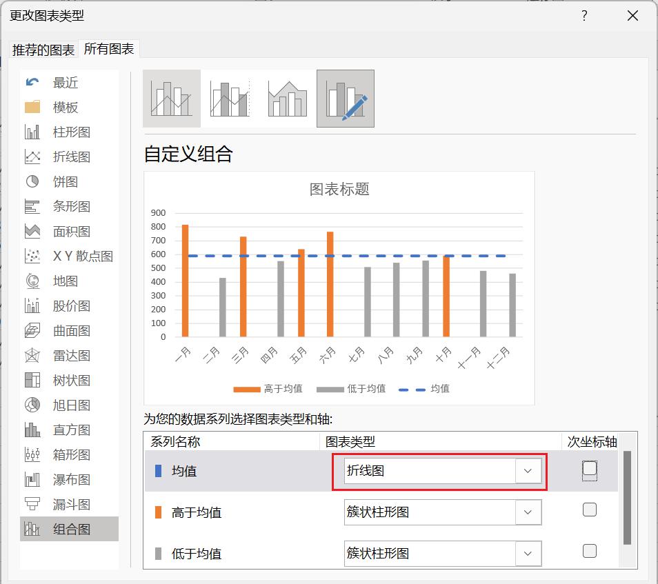 Excel图表中分别标识高于/低于均值的数据-趣帮office教程网