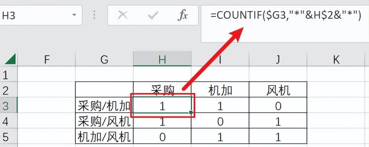 Excel中查找字符串的两种方法-趣帮office教程网