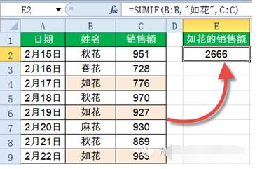 excel中sumif函数10种经典用法-趣帮office教程网