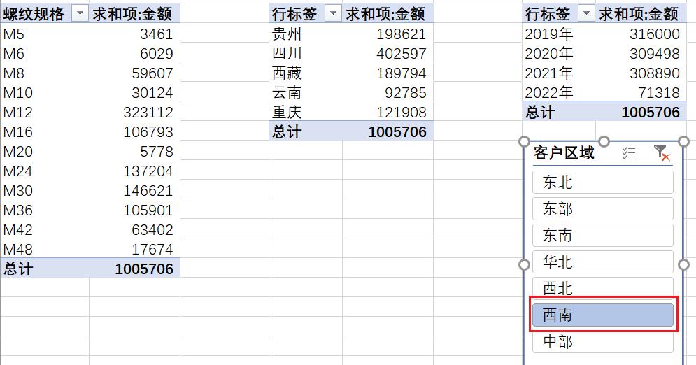 如何在多个excel数据透视表中使用同一个切片器-趣帮office教程网