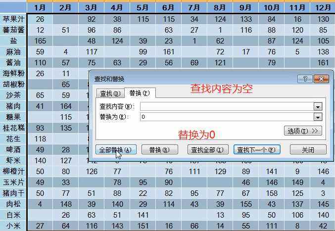 excel中快速填充选区内空白单元格的2个小技巧-趣帮office教程网