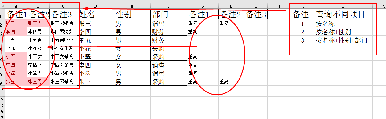 如何快速查找出Excel中的重复数据，多角度分析-趣帮office教程网