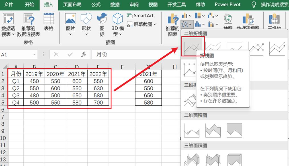 Excel图表如何动态突出显示数据点-趣帮office教程网