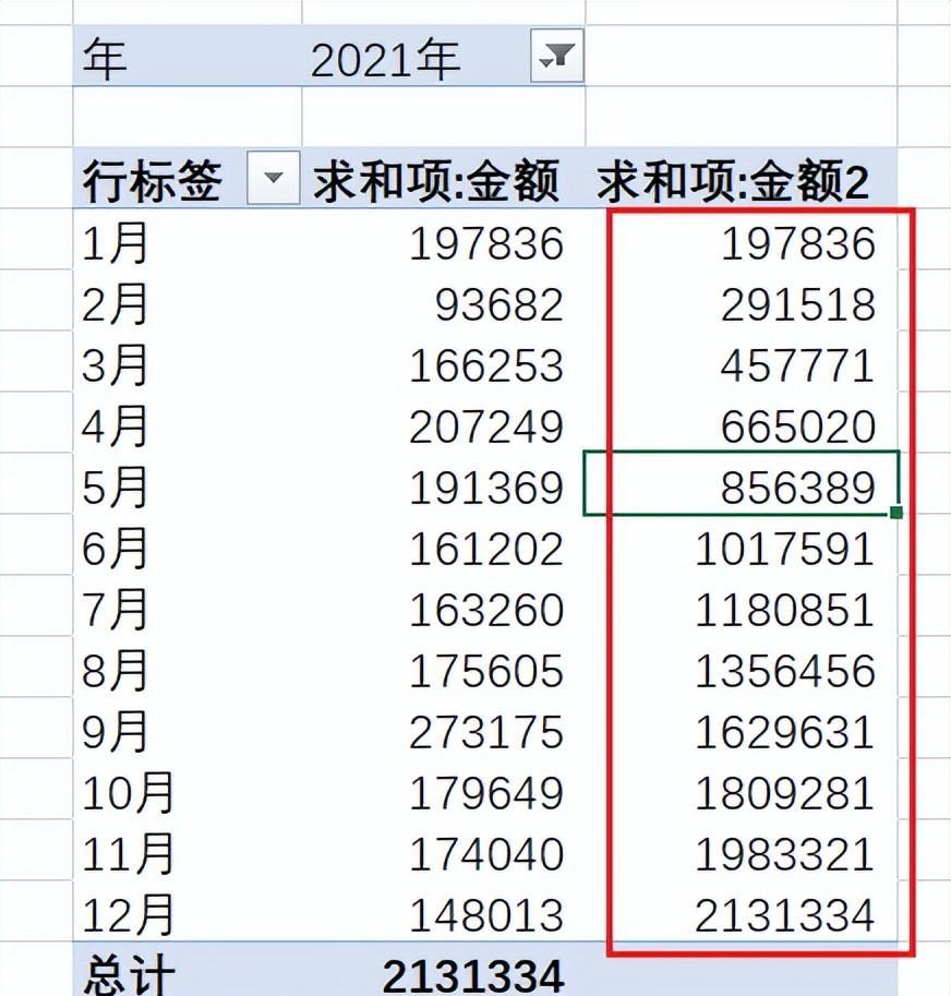 excel数据透视表累计求和方法和步骤-趣帮office教程网