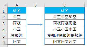 excel中的@你知道怎么用吗？-趣帮office教程网