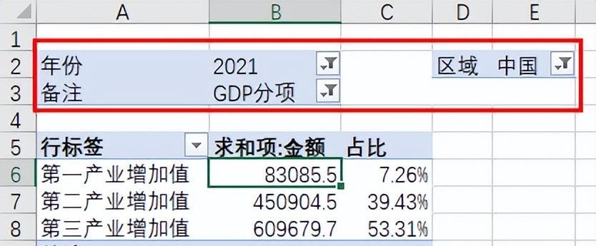 Excel透视表筛选字段的排列及数据项选择-趣帮office教程网