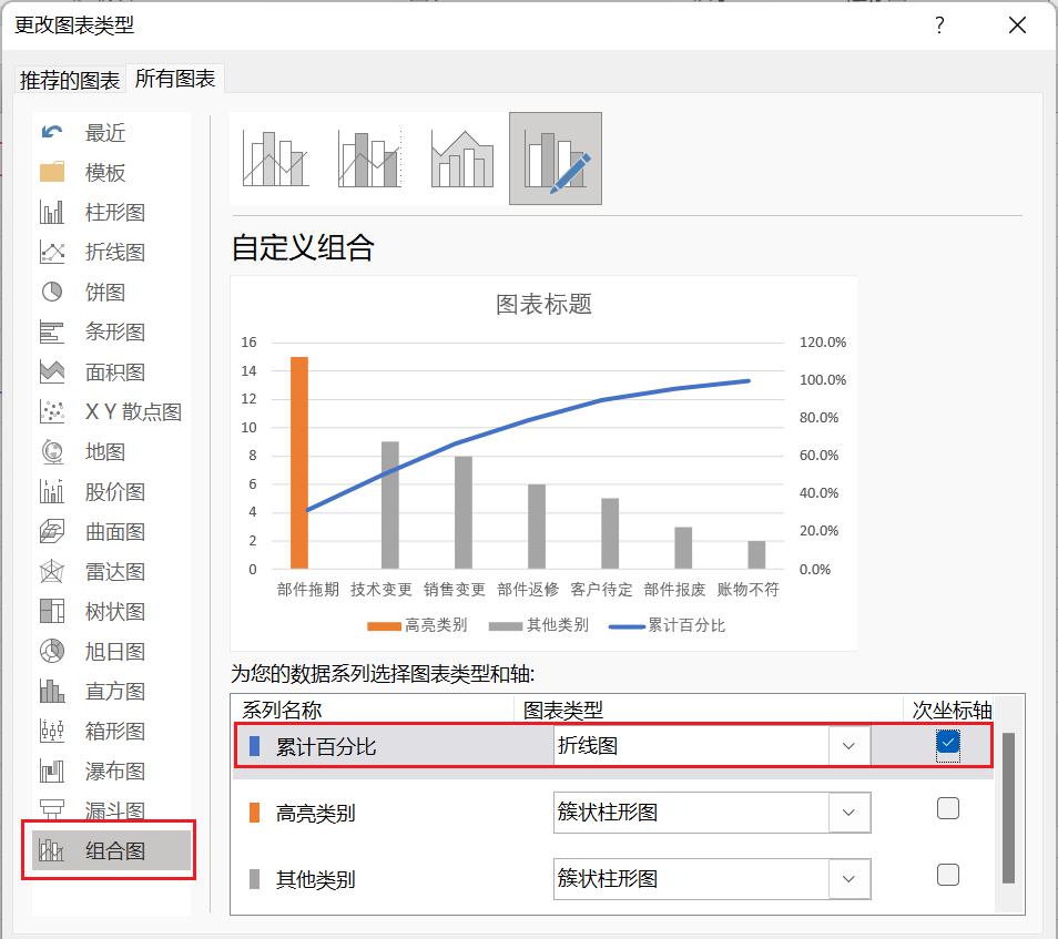 在Excel中创建动态帕累托图表的方法-趣帮office教程网