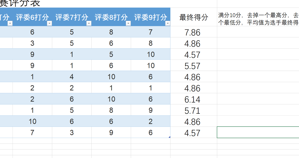 去掉最高分最低分求平均分excel公式，两种方法-趣帮office教程网