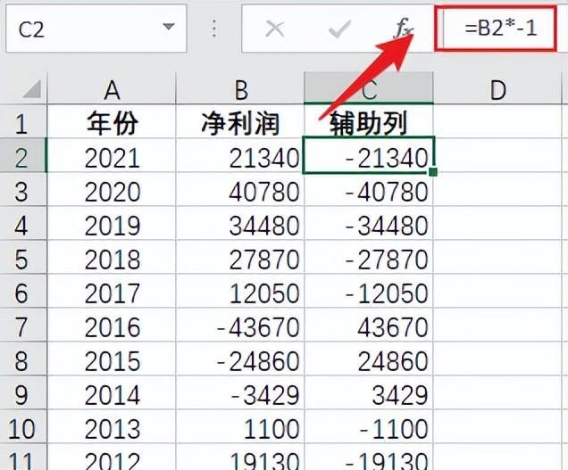 excel图表中如何避免负数的标签被覆盖-趣帮office教程网