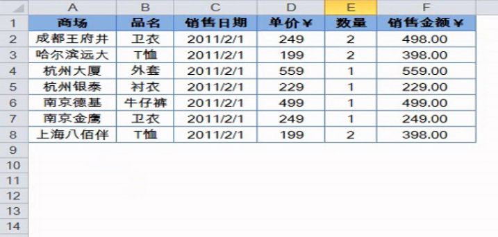 excel中如何批量快速的在两行数据之间插入一行或多行？-趣帮office教程网