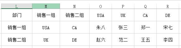 excel中定义名称加INDIRECT实现多级菜单联动，非常好用-趣帮office教程网