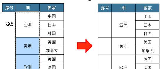 excel合并的单元格如何增加序号？-趣帮office教程网