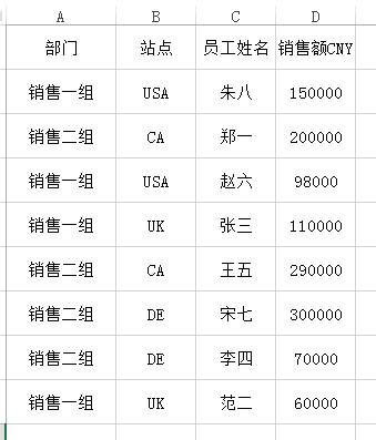 excel中定义名称加INDIRECT实现多级菜单联动，非常好用-趣帮office教程网