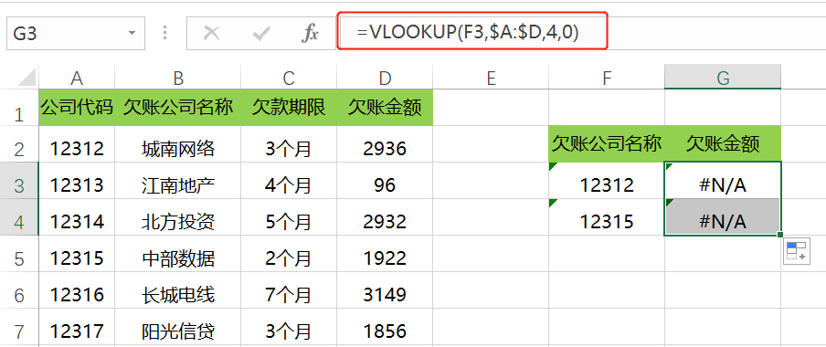 excel中VLOOKUP的12种用法，VLOOKUP出错的原因及解决方法-趣帮office教程网