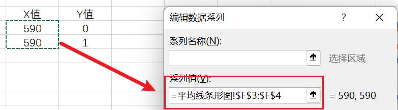 excel创建平均线条形图教程-趣帮office教程网