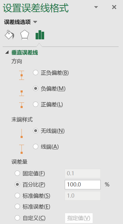 excel做箱形图的详细步骤教程-趣帮office教程网