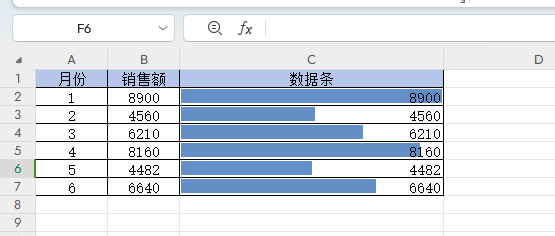 Excel怎么将数据做成进度条-趣帮office教程网