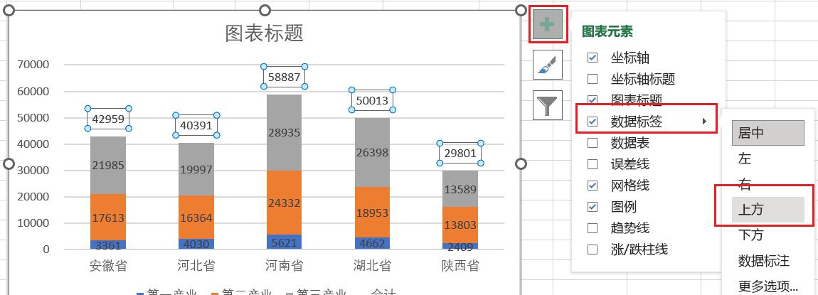 Excel百分比堆积柱形图制作教程-趣帮office教程网