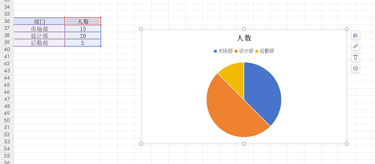 WPS中的Excel如何制作常用图表-趣帮office教程网