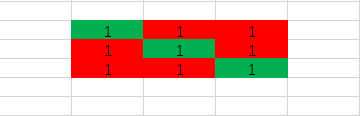 Excel连续同质数据检测的条件-趣帮office教程网