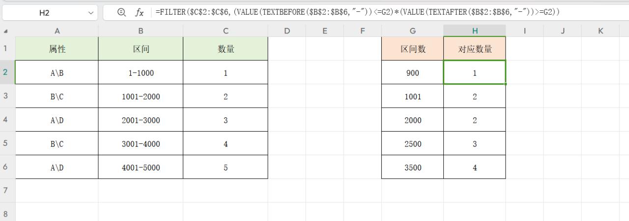 excel区间数据的匹配，查找对应的值-趣帮office教程网