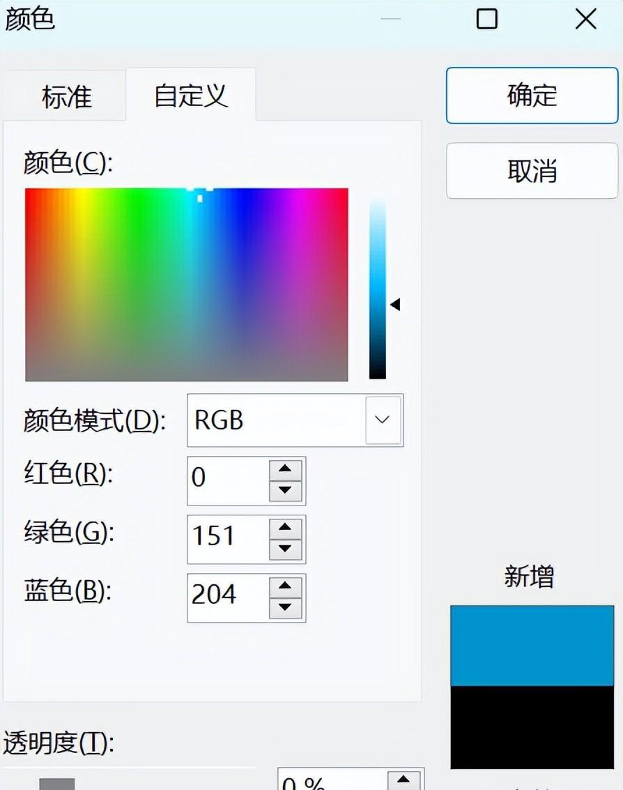 EXCEL制作薪资幅度图教程-趣帮office教程网