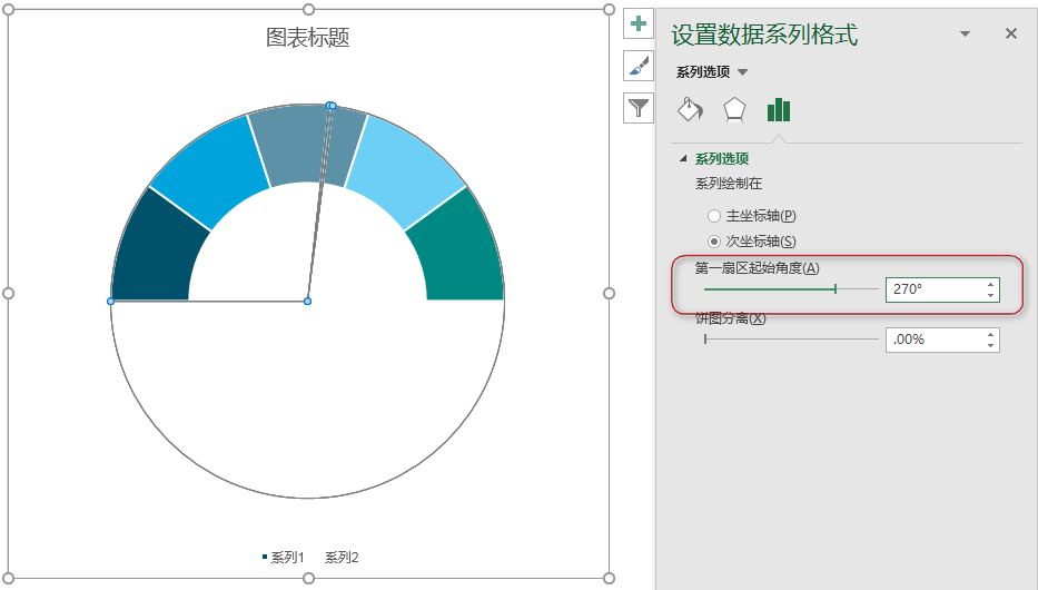 excel仪表盘图表的做法，excel仪表盘图表制作教程-趣帮office教程网