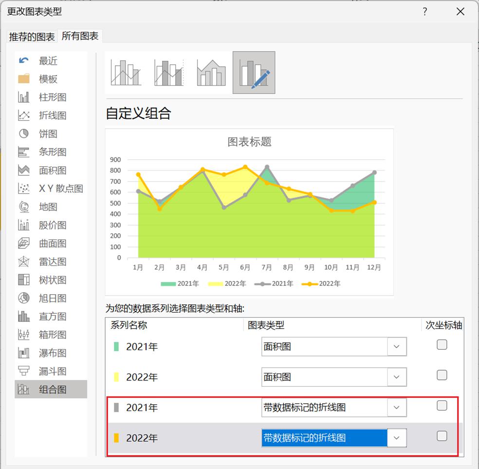 Excel中如何制作面积图-趣帮office教程网