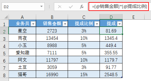 excel中的@你知道怎么用吗？-趣帮office教程网