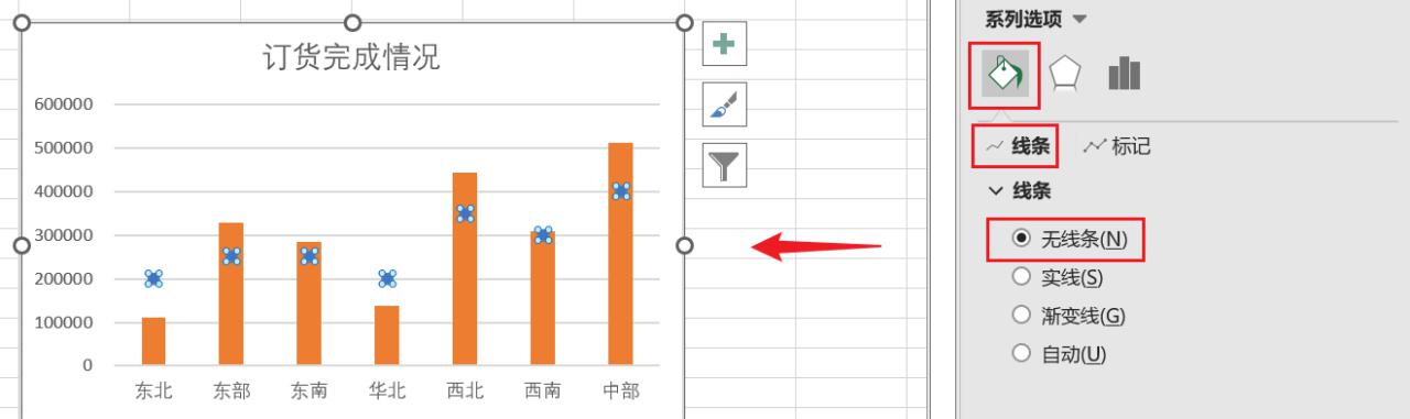 用Excel制作实绩与目标对比图（目标显示为一条线段）-趣帮office教程网