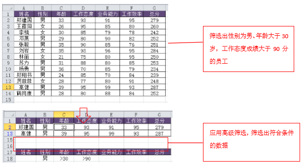 excel高级筛选的操作方法-趣帮office教程网