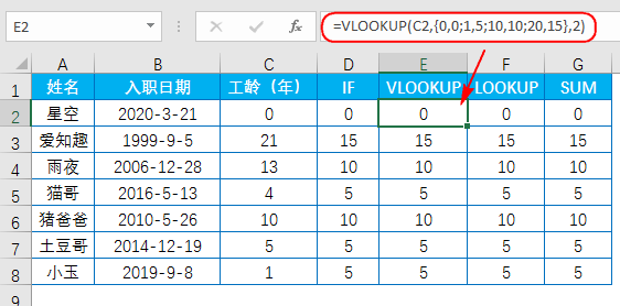 hr常用的excel函数公式大全-趣帮office教程网