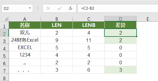 excel单元格提取数字和汉字的函数-趣帮office教程网