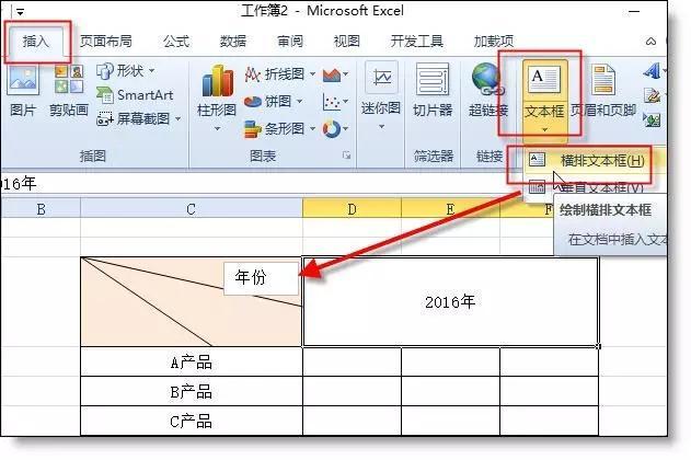 excel表格中简单斜线表头制作介绍-趣帮office教程网